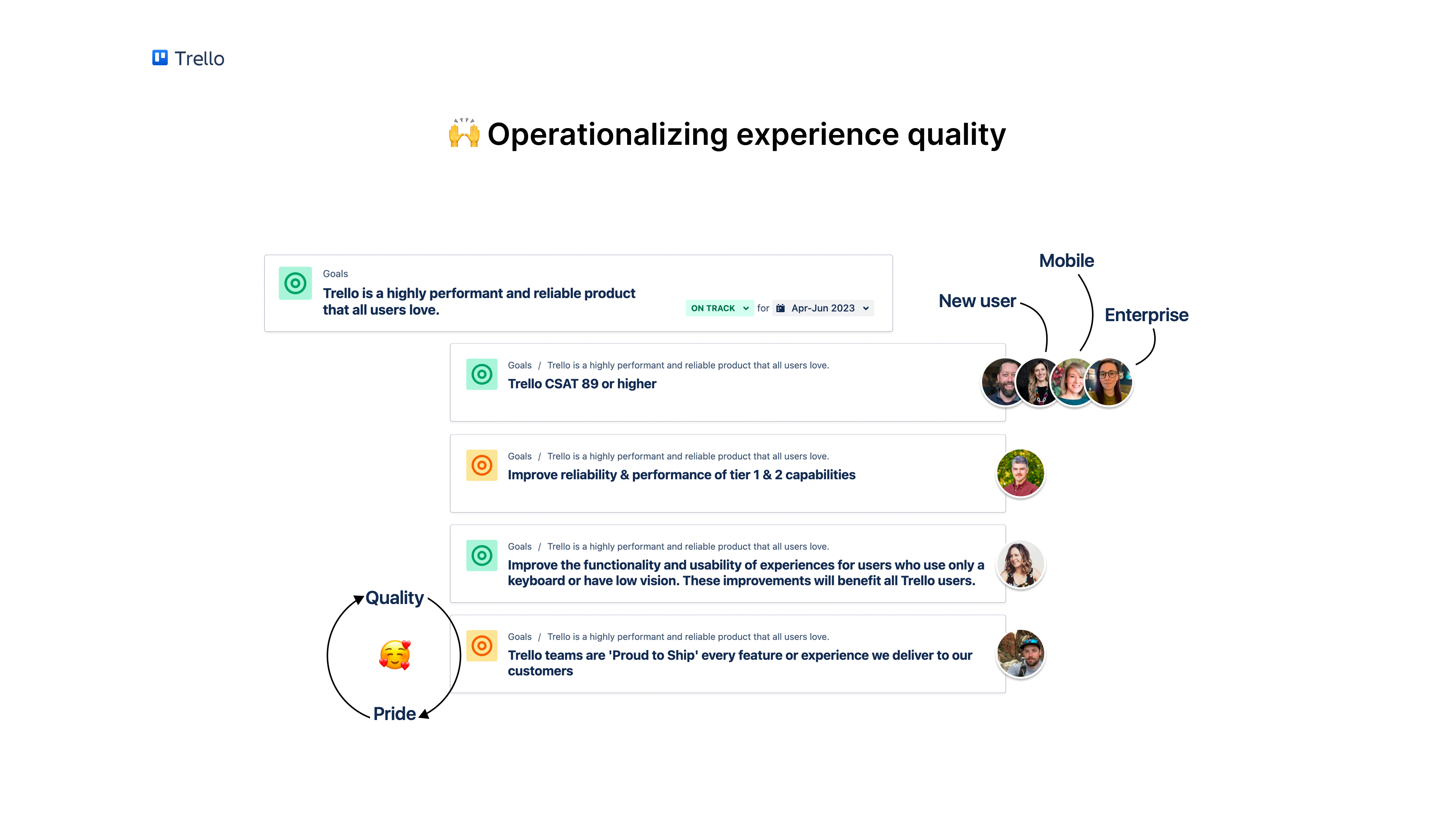 Trello quality key results